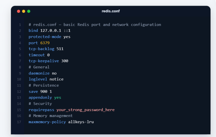 a comprehensive guide: redis port configuration and how does redis work?