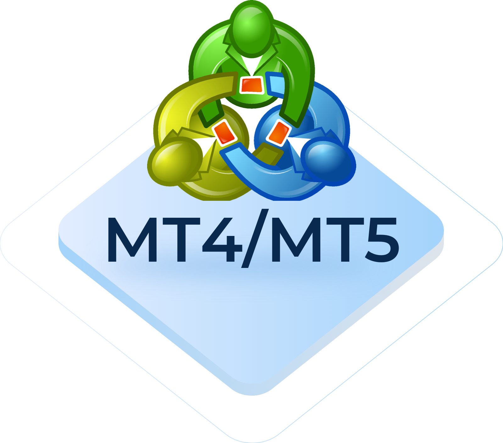 MT4/MT5 VPS